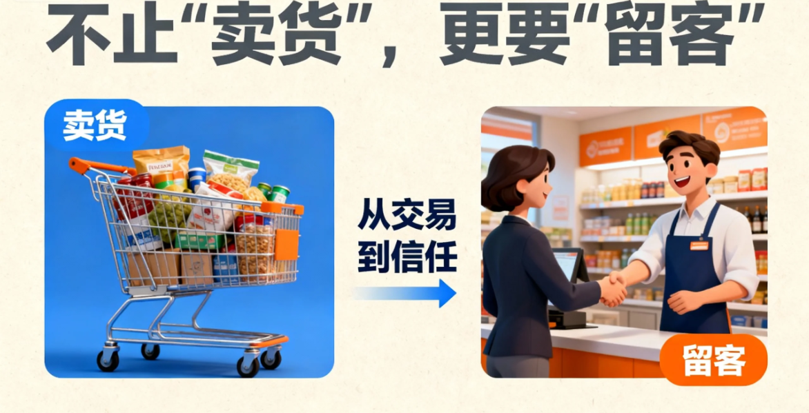 1760509672146156.jpg 卖货、留客.jpg