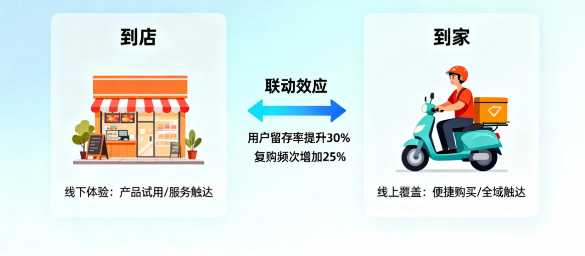 1760510559140714.jpg 联动.jpg