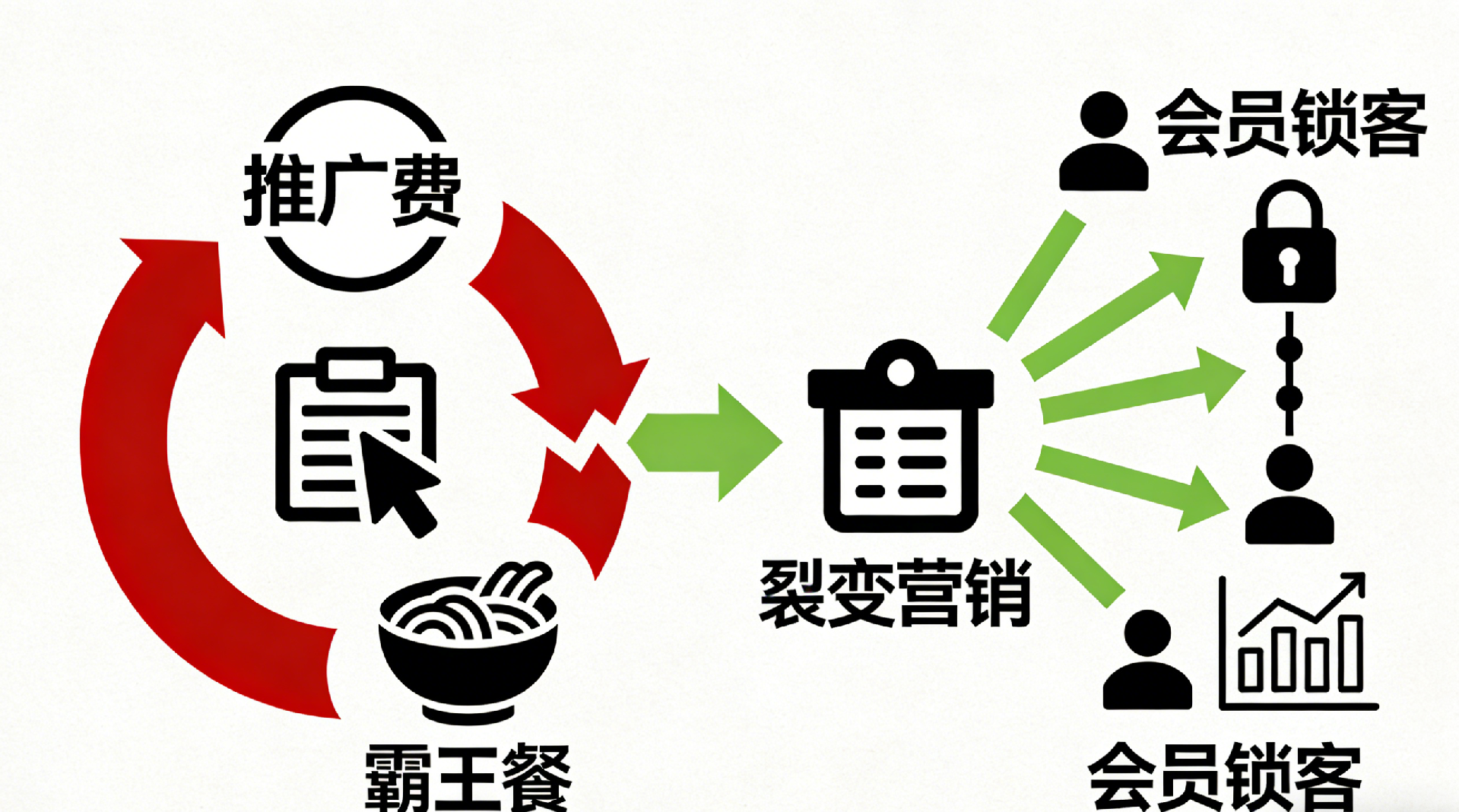 1767929000687950.png 1.7.2(1).png